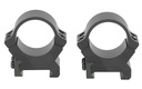 LEUPOLD 174081 PRW2 CROSS-SLOT  MATTE BLACK 1" MEDIUM