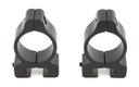 LEUPOLD 56533 RIFLEMAN  MATTE BLACK  1" MEDIUM